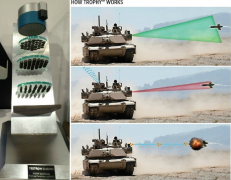 蛙军设想的那些一会“进”一会“退